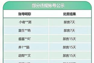 六台主持：巴萨更衣室不满当地媒体，认为他们损害球员形象